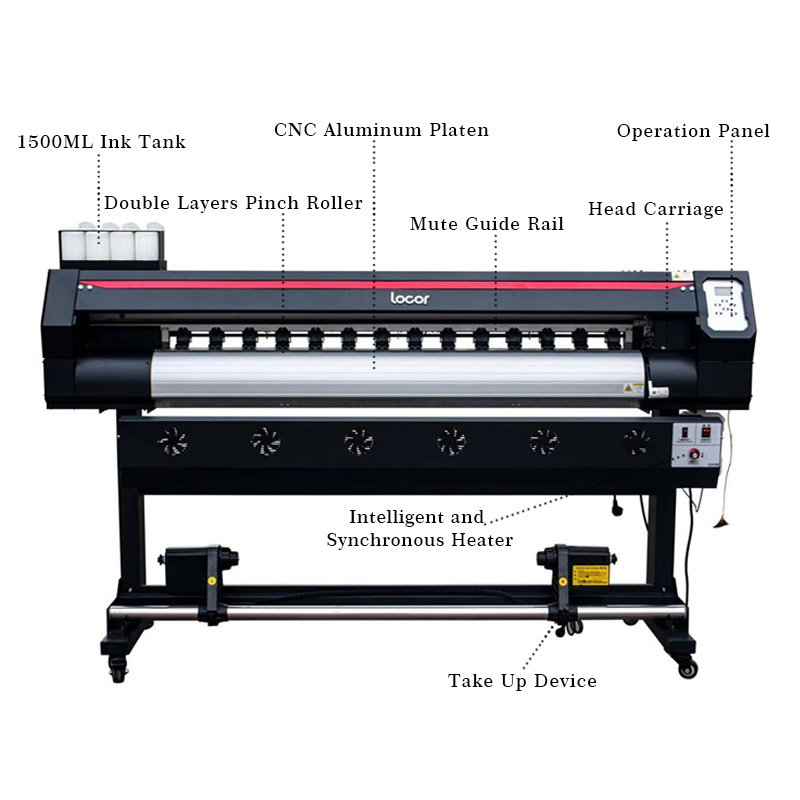 인기 에코 솔벤트 프린터 Easyjet 1601 Loc - Commercial Vinyl Printing Machine 리뷰 및 가격