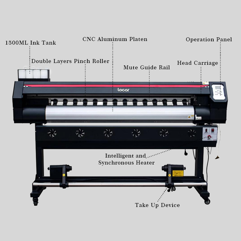승화 프린터 상업용 고생산성 플로터 프린터 180cm  - Large Format Sublimation Printer 리뷰 및 가격
